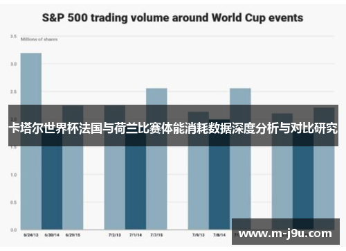 卡塔尔世界杯法国与荷兰比赛体能消耗数据深度分析与对比研究