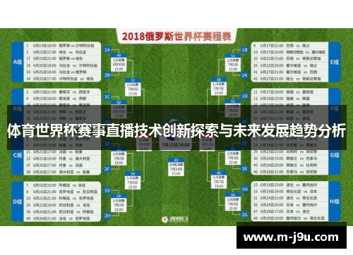 体育世界杯赛事直播技术创新探索与未来发展趋势分析