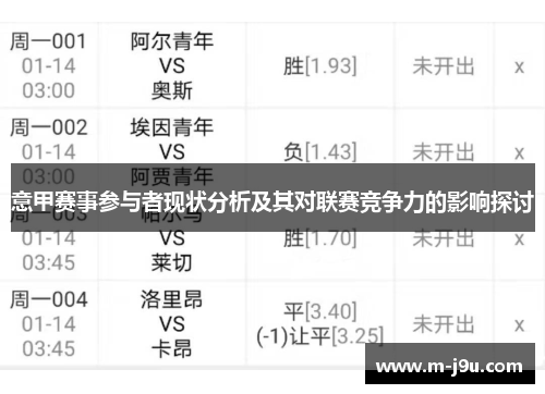 意甲赛事参与者现状分析及其对联赛竞争力的影响探讨