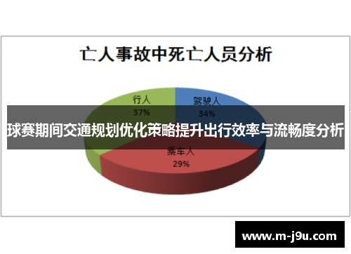 球赛期间交通规划优化策略提升出行效率与流畅度分析