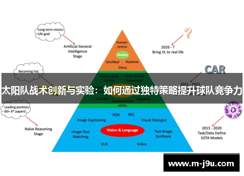 太阳队战术创新与实验：如何通过独特策略提升球队竞争力