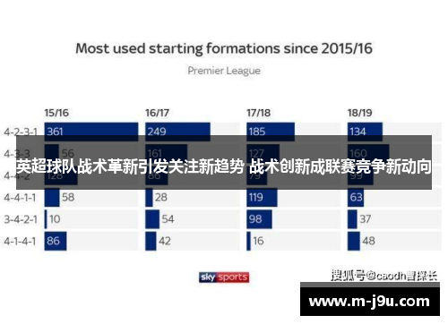英超球队战术革新引发关注新趋势 战术创新成联赛竞争新动向