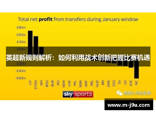 英超新规则解析：如何利用战术创新把握比赛机遇