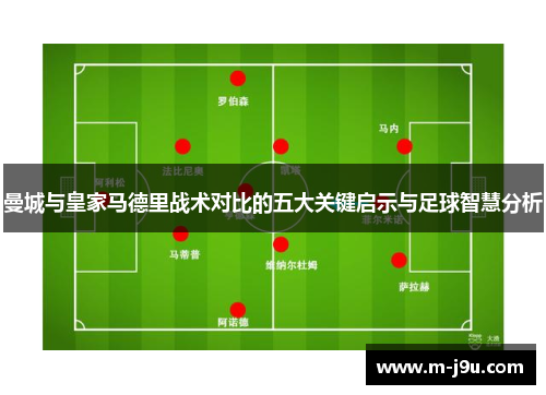 曼城与皇家马德里战术对比的五大关键启示与足球智慧分析