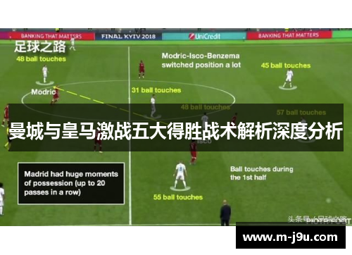 曼城与皇马激战五大得胜战术解析深度分析