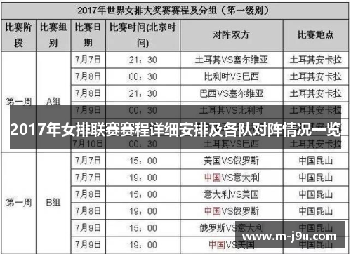 2017年女排联赛赛程详细安排及各队对阵情况一览