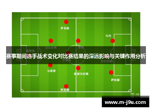 赛事期间选手战术变化对比赛结果的深远影响与关键作用分析