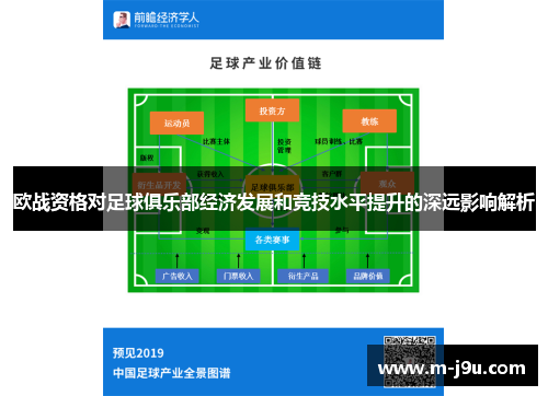 欧战资格对足球俱乐部经济发展和竞技水平提升的深远影响解析