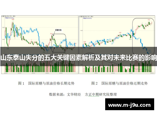 山东泰山失分的五大关键因素解析及其对未来比赛的影响