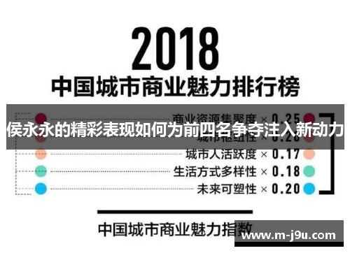 侯永永的精彩表现如何为前四名争夺注入新动力