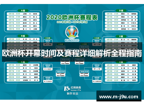 欧洲杯开幕时间及赛程详细解析全程指南