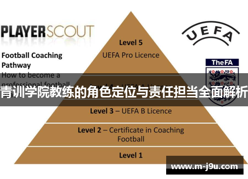 青训学院教练的角色定位与责任担当全面解析