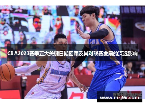 CBA2023赛季五大关键日期回顾及其对联赛发展的深远影响 CBA2023赛季五大关键日期回顾及其对联赛发展的深远影响