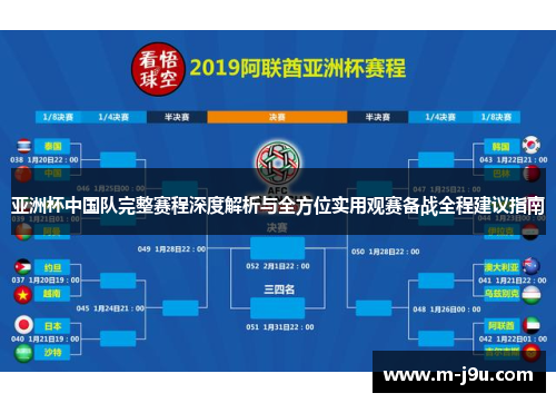 亚洲杯中国队完整赛程深度解析与全方位实用观赛备战全程建议指南 亚洲杯中国队完整赛程深度解析与全方位实用观赛备战全程建议指南