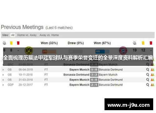 全面梳理历届法甲冠军球队与赛季荣誉变迁的全景深度资料解析汇编 全面梳理历届法甲冠军球队与赛季荣誉变迁的全景深度资料解析汇编