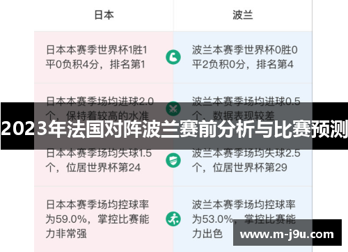 2023年法国对阵波兰赛前分析与比赛预测 2023年法国对阵波兰赛前分析与比赛预测