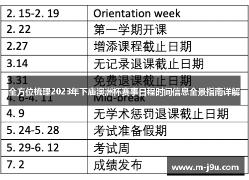全方位梳理2023年下庙澳洲杯赛事日程时间信息全景指南详解 全方位梳理2023年下庙澳洲杯赛事日程时间信息全景指南详解