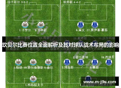 坎贝尔比赛位置全面解析及其对球队战术布局的影响