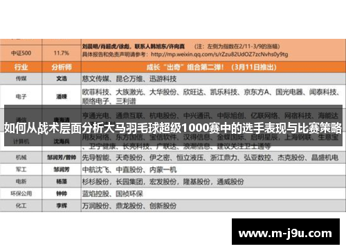 如何从战术层面分析大马羽毛球超级1000赛中的选手表现与比赛策略