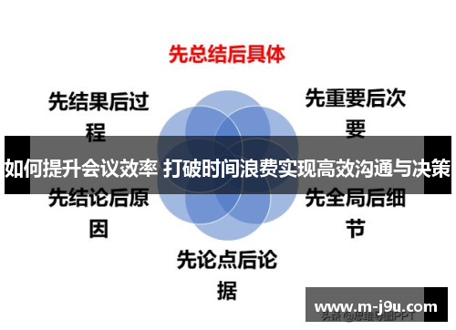 如何提升会议效率 打破时间浪费实现高效沟通与决策