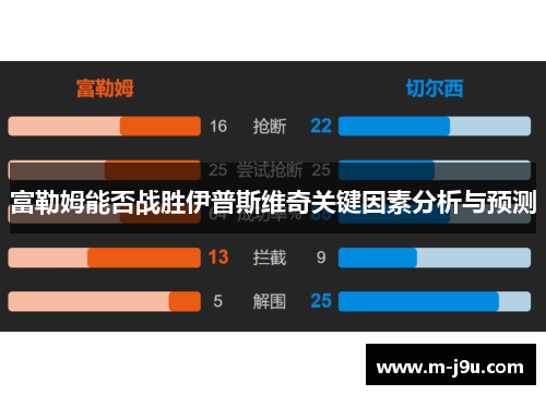 富勒姆能否战胜伊普斯维奇关键因素分析与预测
