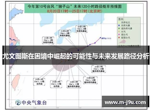 尤文图斯在困境中崛起的可能性与未来发展路径分析