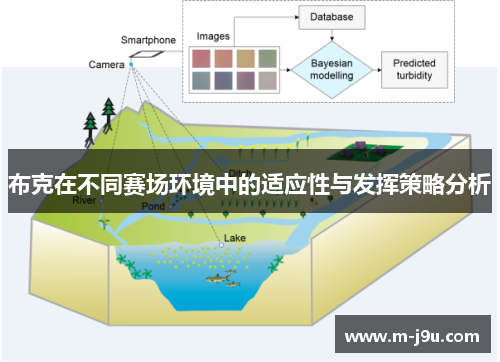 布克在不同赛场环境中的适应性与发挥策略分析 布克在不同赛场环境中的适应性与发挥策略分析