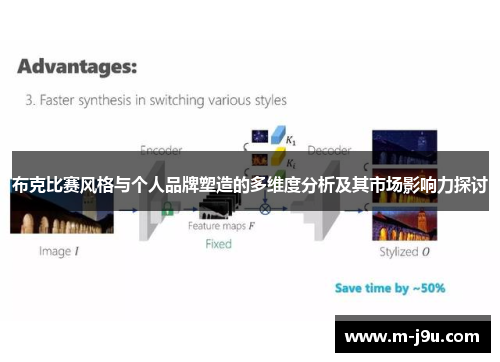 布克比赛风格与个人品牌塑造的多维度分析及其市场影响力探讨