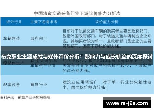 布克职业生涯成就与媒体评价分析：影响力与成长轨迹的深度探讨