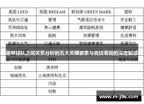 德甲球队之间关系分析的五大关键要素与竞技表现的深度解读