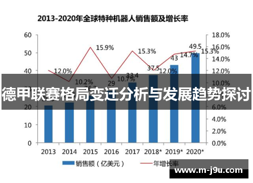德甲联赛格局变迁分析与发展趋势探讨