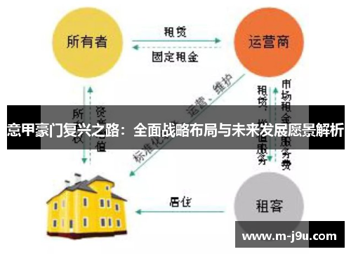 意甲豪门复兴之路：全面战略布局与未来发展愿景解析