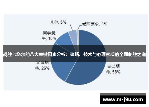 战胜卡塔尔的八大关键因素分析：策略、技术与心理素质的全面制胜之道