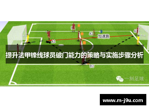 提升法甲锋线球员破门能力的策略与实施步骤分析